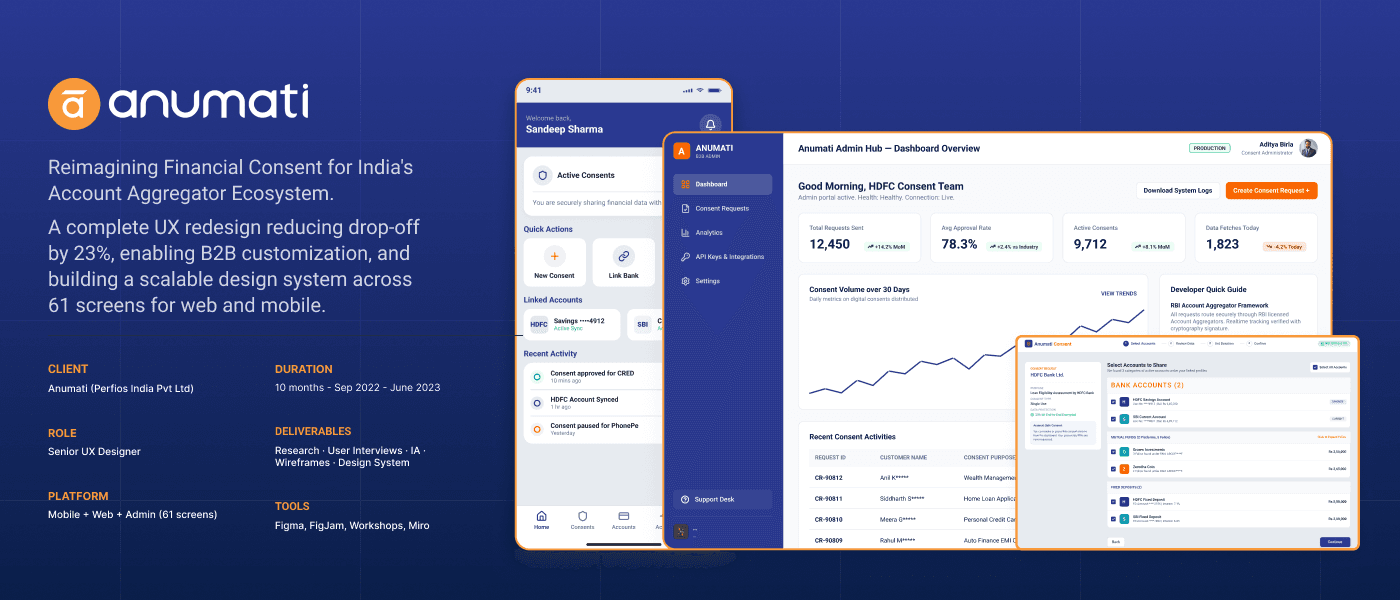 Anumati Case Study Cover - Reimagining Financial Consent for Perfios